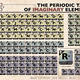 Illustration for article titled Periodic Table of Imaginary Sci-Fi Elements